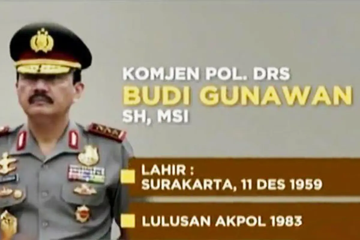 Budi Gunawan