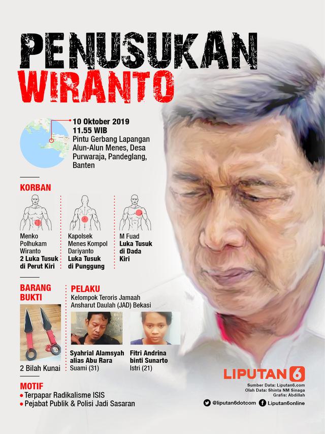 Infografis Penusukan Wiranto
