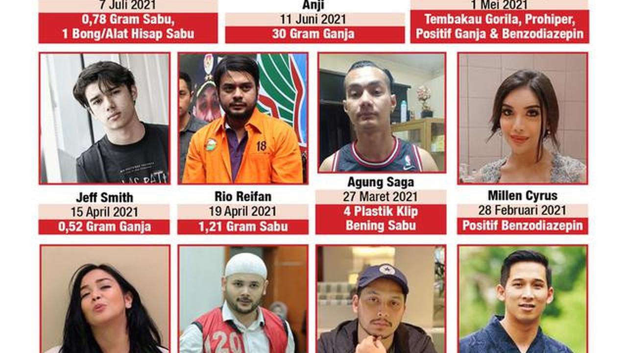 Infografis Artis Tersandung Kasus Penyalahgunaan Narkoba (Liputan6.com/Abdillah)
