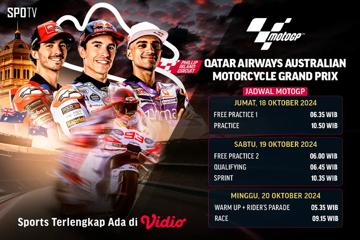 MotoGP 2024: Qatar Airways Australian Motorcycle Grand Prix