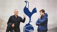 Tottenham Hotspur - Jose Mourinho Vs Mauricio Pochettino (Bola.com/Adreanus Titus)