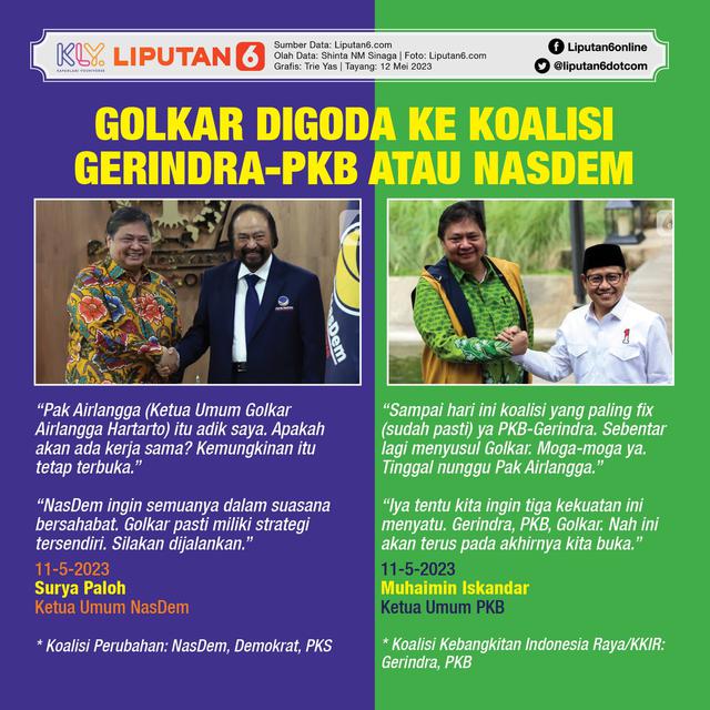 Infografis Golkar Digoda ke Koalisi Gerindra-PKB atau NasDem