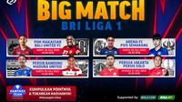 Link Live Streaming Big Match BRI Liga 1 Pekan Kedua di Vidio, Ada Duel Persib dan Persija. (Sumber : dok. vidio.com)