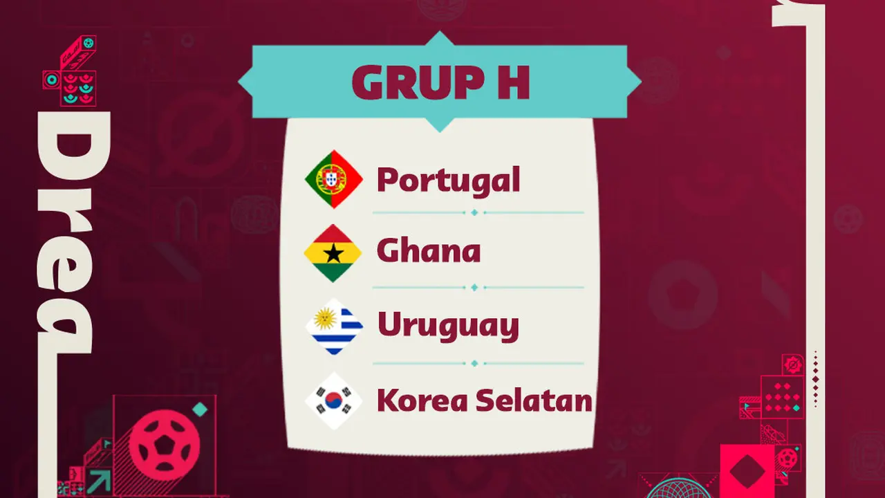Piala Dunia 2022 - Ilustrasi Grup H