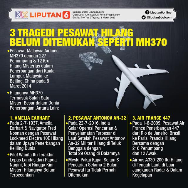 Infografis 3 Tragedi Pesawat Hilang Belum Ditemukan Seperti MH370. (Liputan6.com/Trieyasni)