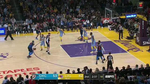 VIDEO : GAME RECAP NBA 2017-2018, Thunder 133 vs Lakers 96