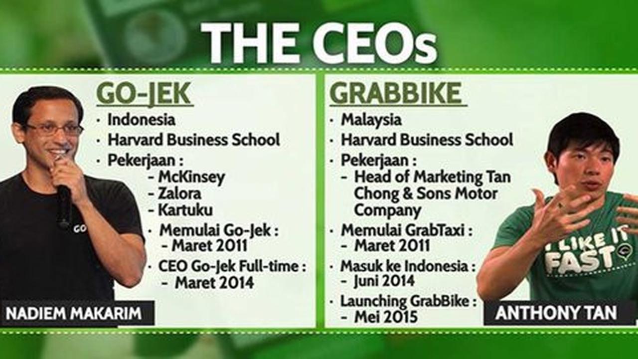 Persaingan panas GO-JEK vs GrabBike, berujung sentimen RI-Malaysia