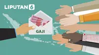 Infografis Daftar UMP 2026 di 38 Provinsi dari Tertinggi hingga Terendah
