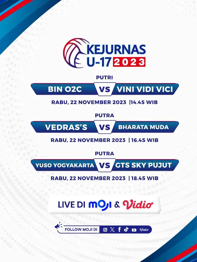 Kejurnas U-17 2023