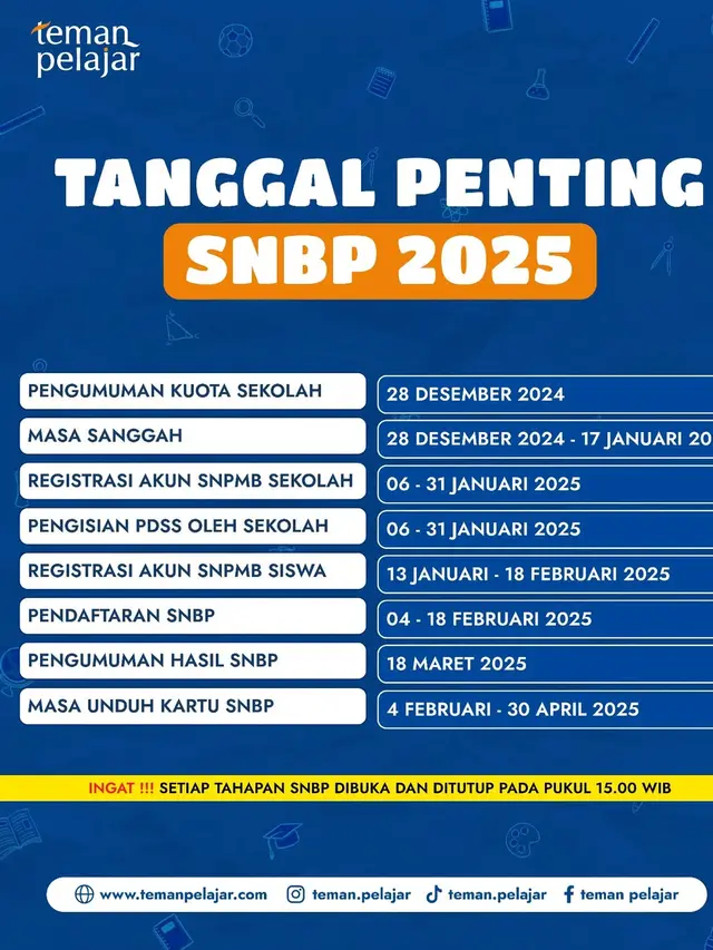 Jadwal SNBP 2025