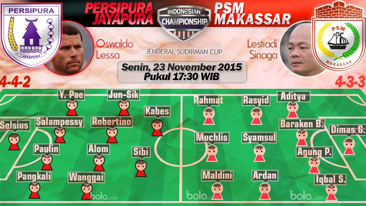 Persipura Jayapura vs PSM Makassar.