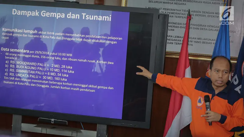 BNPB Terkait Gempa dan Tsunami di Donggala Palu