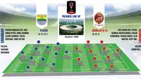 Prediksi Susunan Pemain Persib Bandung vs Sriwijaya FC