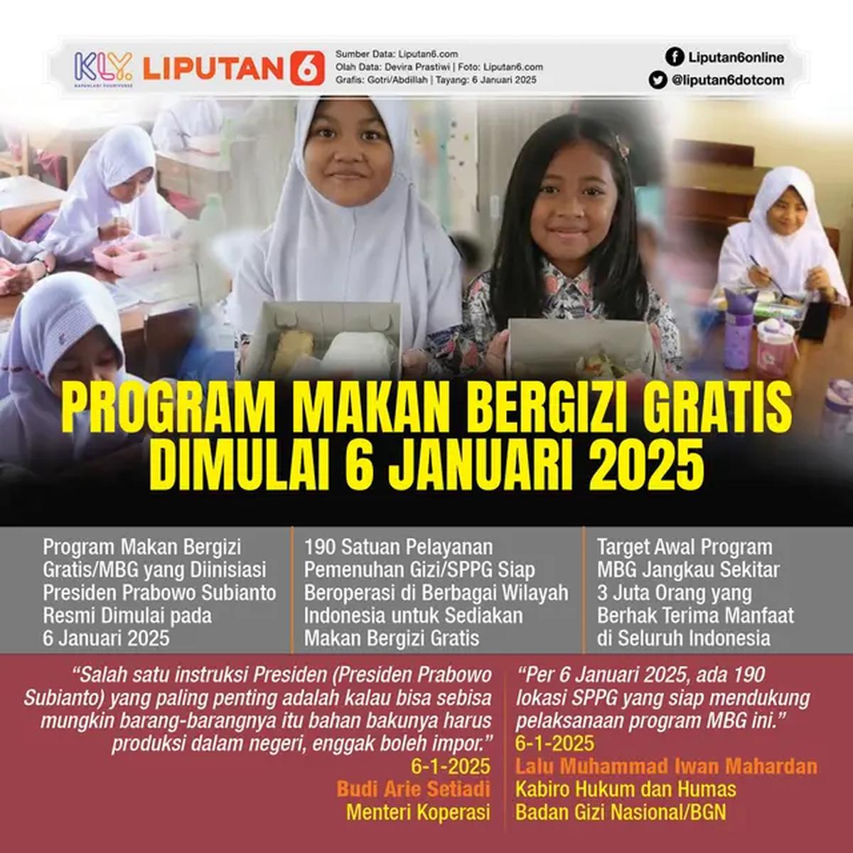 Infografis Program Makan Bergizi Gratis Dimulai 6 Januari 2025. (Liputan6.com/Gotri/Abdillah)