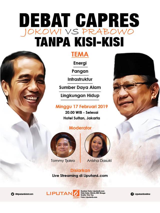 Infografis Debat Capres Kedua Jokowi Vs Prabowo