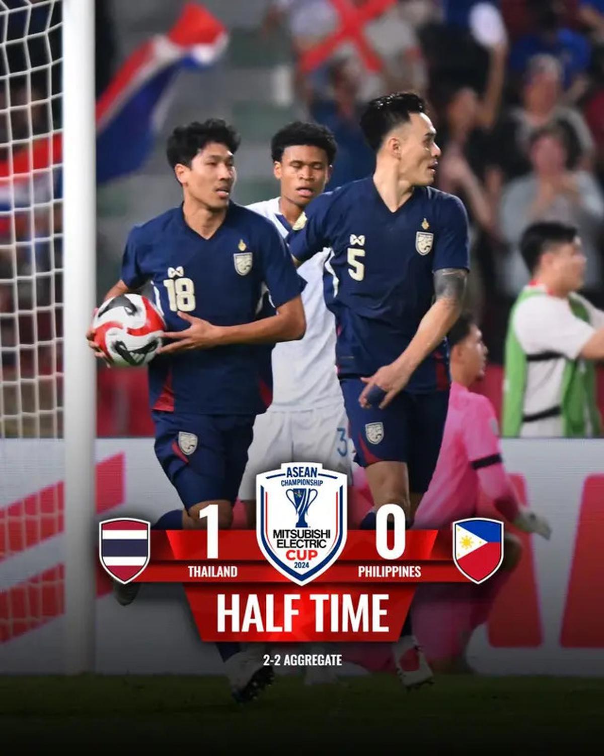 3 Momen ketika Vietnam Hajar Thailand 2-1 di Leg Pertama Final Piala AFF 2024: Nguyen Xuan Son Menyeramkan