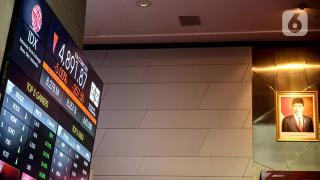 IHSG Merosot hingga Diberhentikan Sementara
