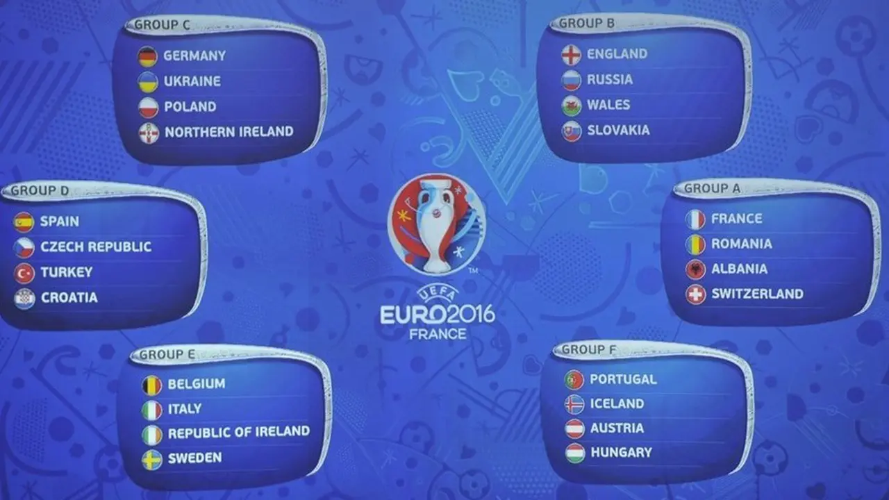 Piala Eropa 2016