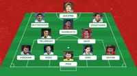 Prakiraan Starting XI Timnas Indonesia Vs Arab Saudi dan Irak di Putaran 4 Kualifikasi Piala Dunia 2026. (Bola.com/Arief Bagus).