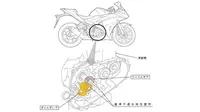 Apa Kabarnya Recall Yamaha R25 dan MT25?