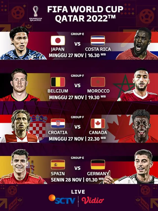 Piala Dunia 2022