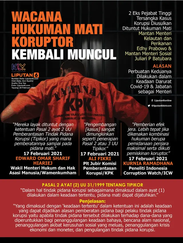 Infografis Wacana Hukuman Mati Koruptor Kembali Muncul. (Liputan6.com/Trieyasni)