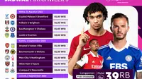 Jadwal dan Live Streaming Liga Inggris 2022/2023 Pekan Kelima di Vidio, 31 Agustus - 2 September 2022. (Sumber : dok. vidio.com)