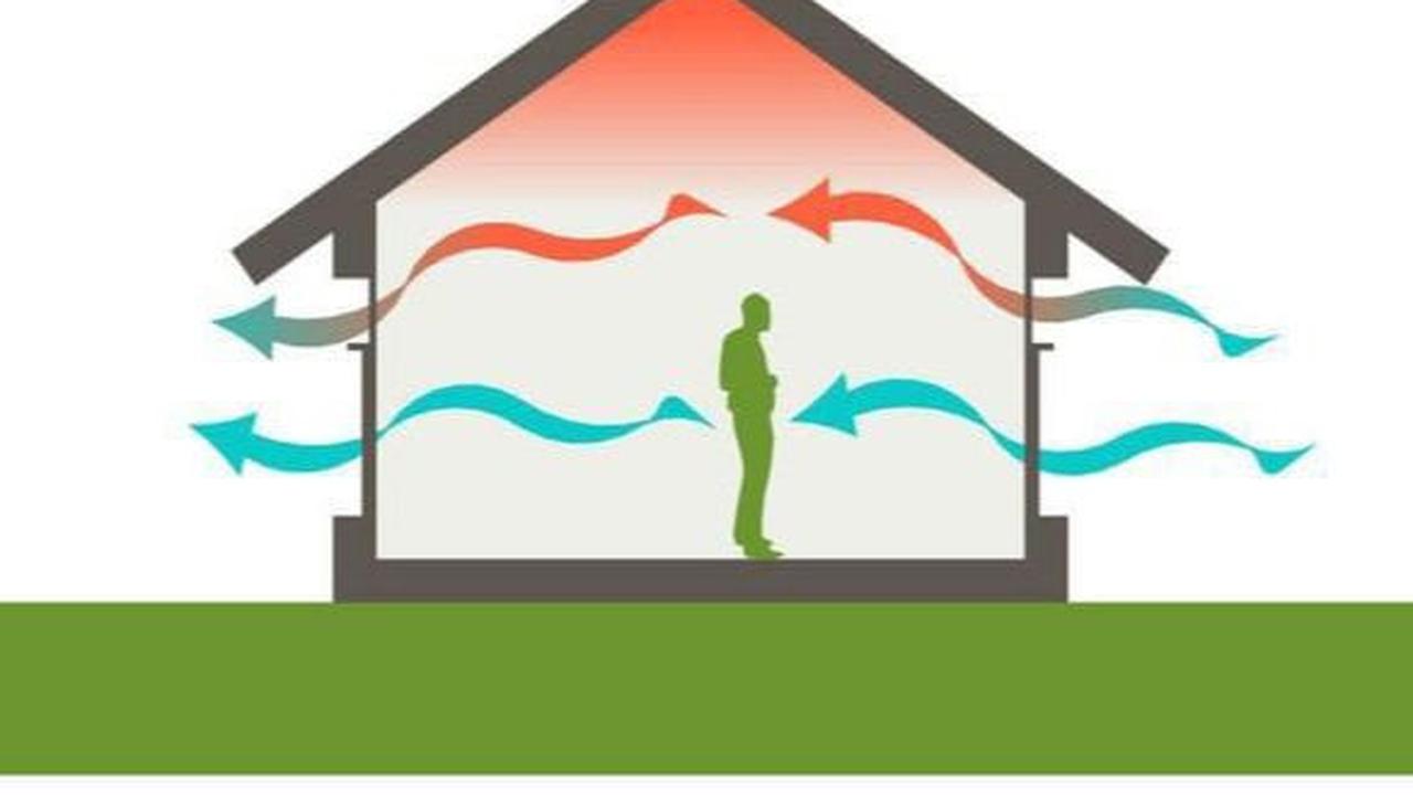 Ventilasi Silang untuk Aliran Udara Maksimal