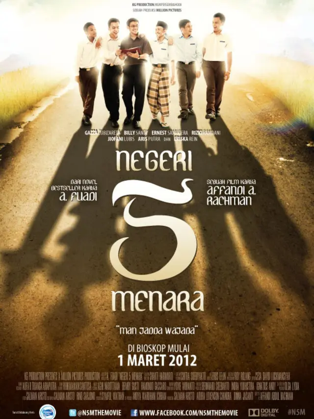 Film Islami Indonesia Modern yang Ringan Tapi Bikin Mikir. (sumber: imbd)