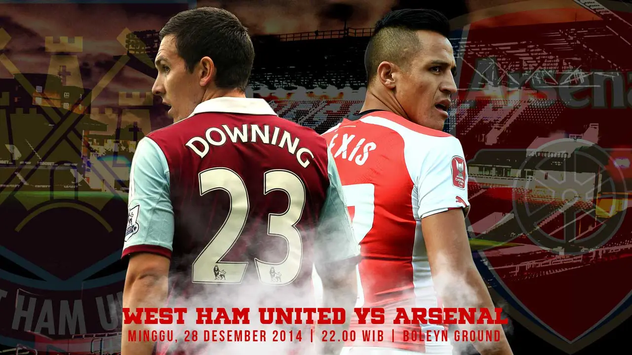 West Ham United vs Arsenal