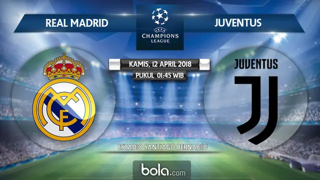 Real Madrid Vs Juventus