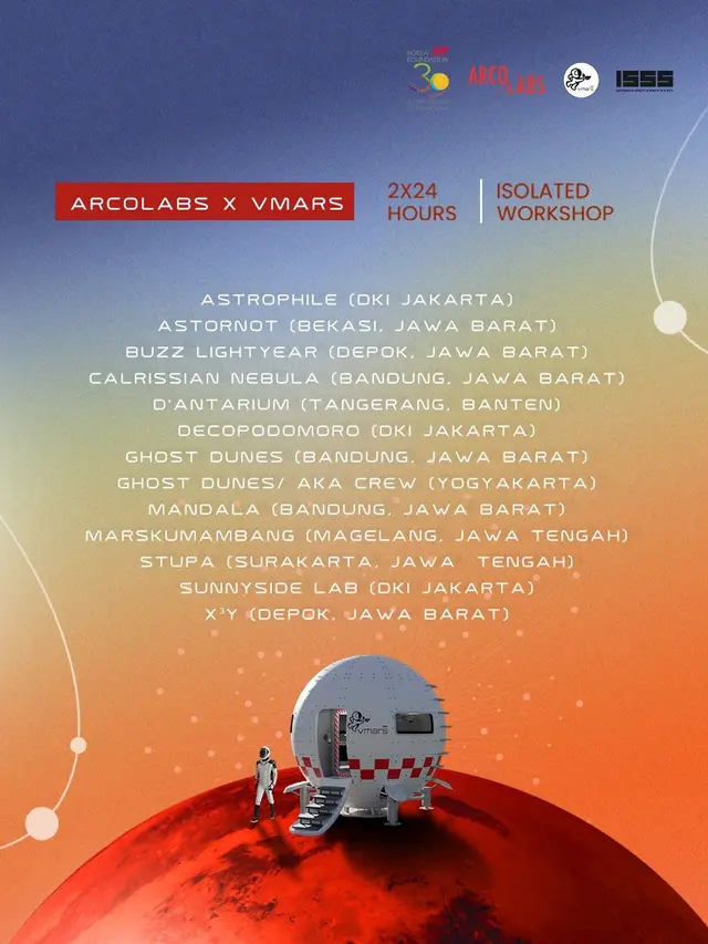 Lokakarya Simulasi Hidup di Mars