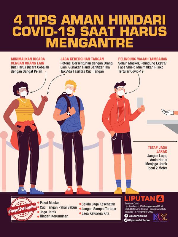Infografis 4 Tips Aman Hindari Covid-19 Saat Harus Mengantre. (Liputan6.com/Abdillah)
