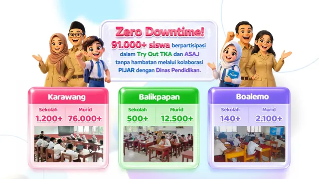 Try Out Digital PIJAR