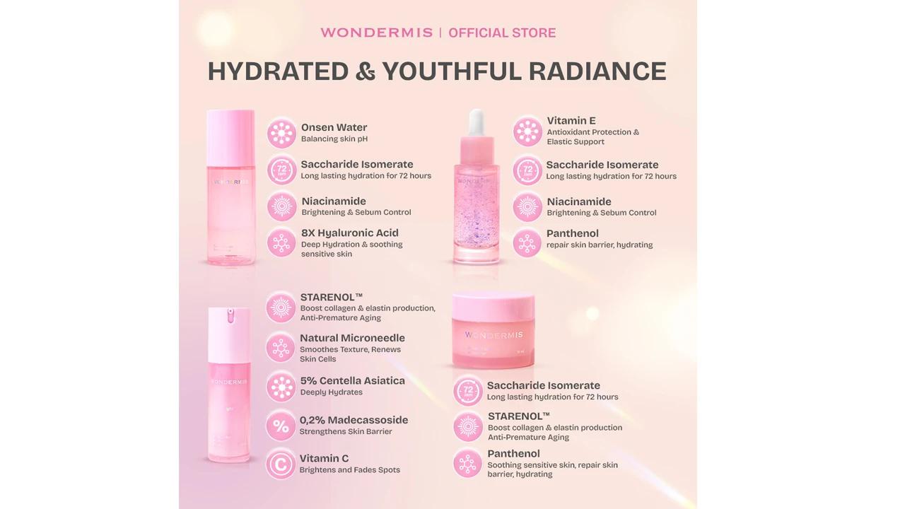 Travel Friendly, Mini Routine Wondermis yang Simpel Ini Cocok Dibawa Liburan Akhir Tahun