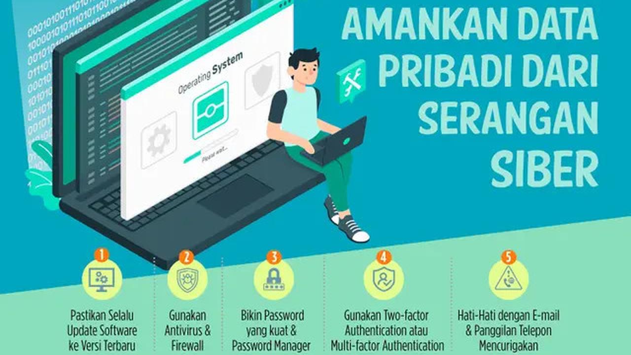 Cara Ganti Password Apple Account di iPhone, iPad, Mac, hingga Web, Begini Cara dan Tipsnya!