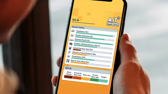 Mengidentifikasi Keunikan dan Bakat Anak Bisa Dilakukan Lewat Aplikasi