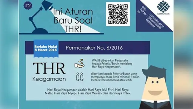 Kabar Gembira Buat Karyawan, Kerja 1 Bulan Bisa Dapat THR