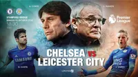 Prediksi Chelsea vs Leicester City (Liputan6.com/Trie yas)