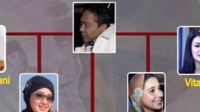 PPATK: Uang Fathanah Mengalir ke 20 Wanita Cantik