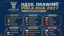 Hasil undian Piala Asia 2027. (Bola.com/Gemini AI/Ario Yosia)