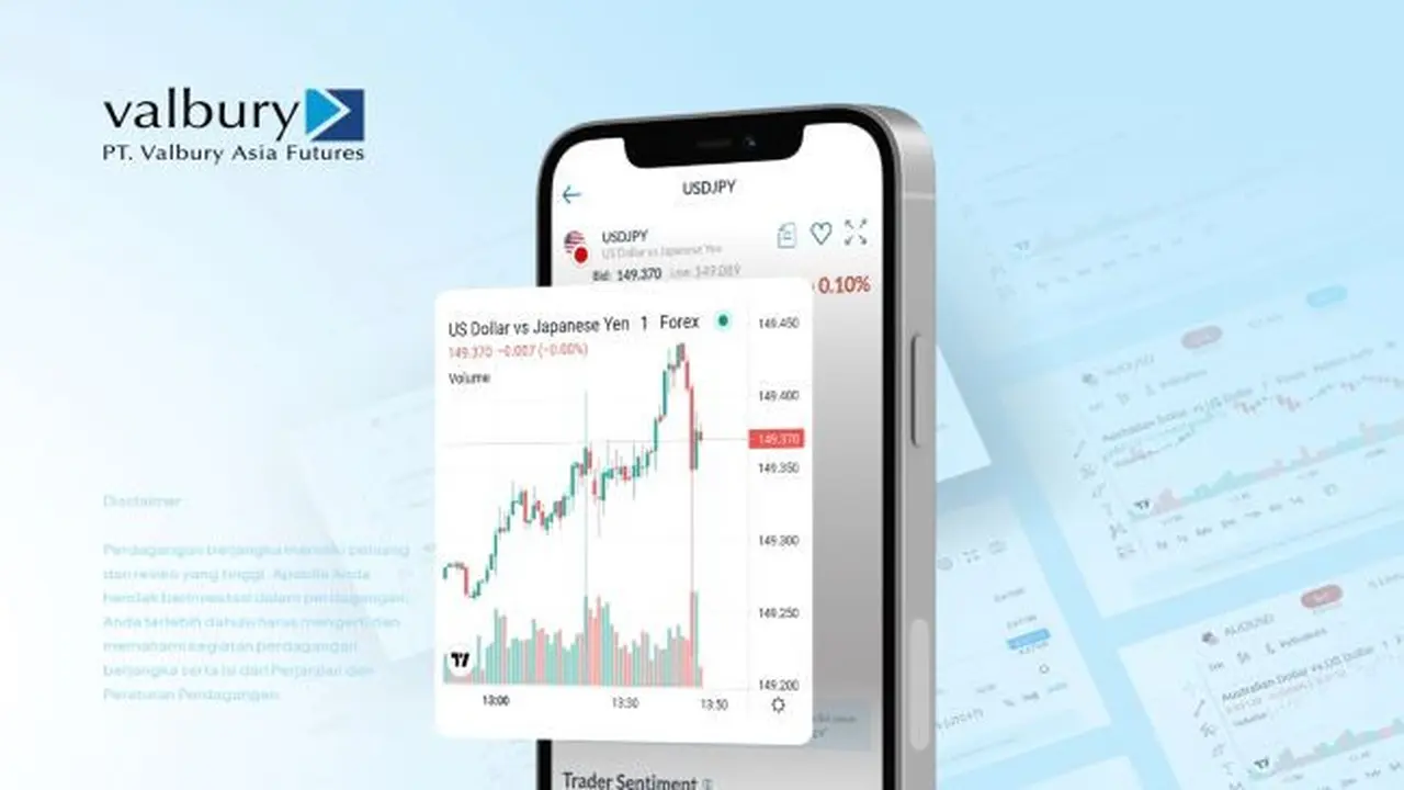 Valbury Asia Futures menyediakan fitur trading view, platform charting yang dapat diakses melalui aplikasi Valbury untuk dukung kebutuhan nasabah dalam aktivitas trading. (Foto: Valbury Asia Futures).