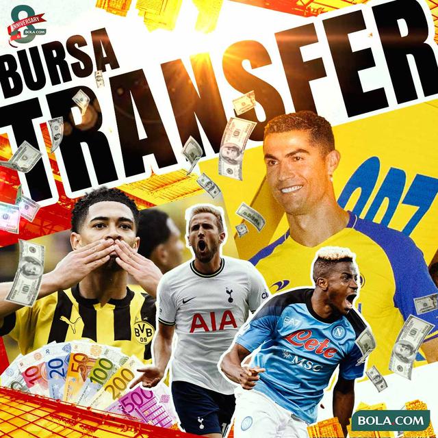 Ilustrasi - Bursa Transfer: Cristiano Ronaldo, Jude Bellingham, Victor Osimhen, Harry Kane