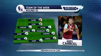 Video 11 pemain terbaik Premier League pekan ke-33, pada posisi striker diisi oleh Divock Origi, Jamie Vardy dan Andy Carroll.