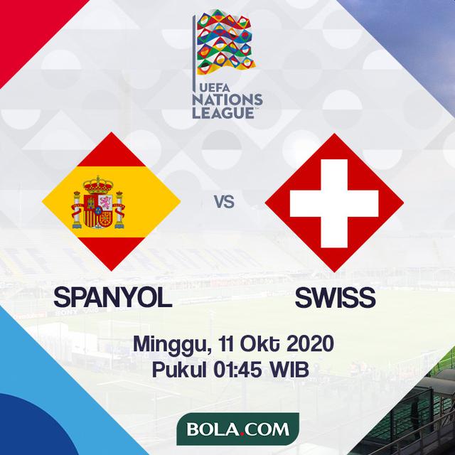 Spanyol vs Swiss