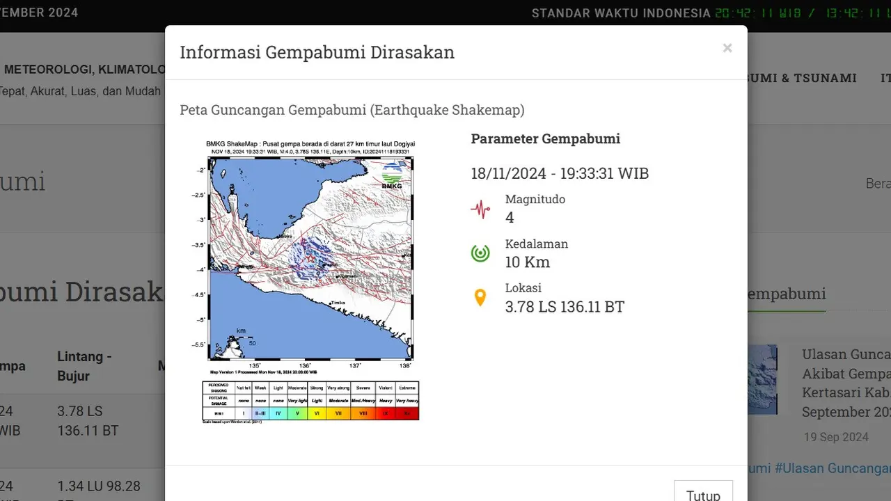 Gempa hari ini di Indonesia pada awal pekan, Senin (18/11/2024) pukul 19:33:31 WIB, menggetarkan wilayah Kabupaten Dogiyai, Provinsi Papua Tengah.