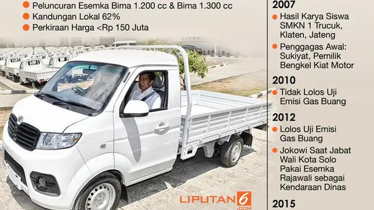 Jeep Wrangler 4-Door Rubicon Sapa Surabaya, Simak Harga dan Spek Canggihnya