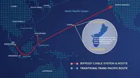 Telin, Keppel and Facebook Announce Bifrost Cable System.