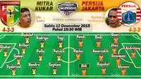 Mitra Kukar vs Persija Jakarta (Bola.com/Samsul Hadi)