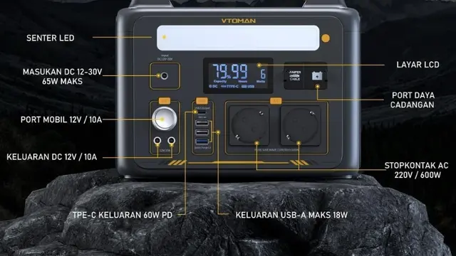 Merk Power Station Portable Terbaik 2026